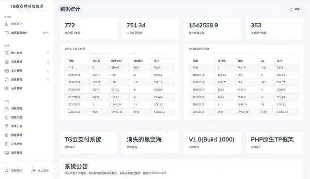 图片[3] - TG云支付公益版全网首发 无后门去授权 - 项目资源网