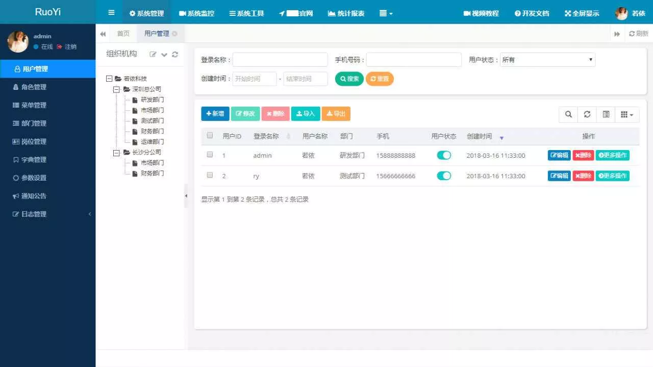 图片[3] - RuoYi若依管理系统最新版 基于SpringBoot的权限管理系统 - 项目资源网